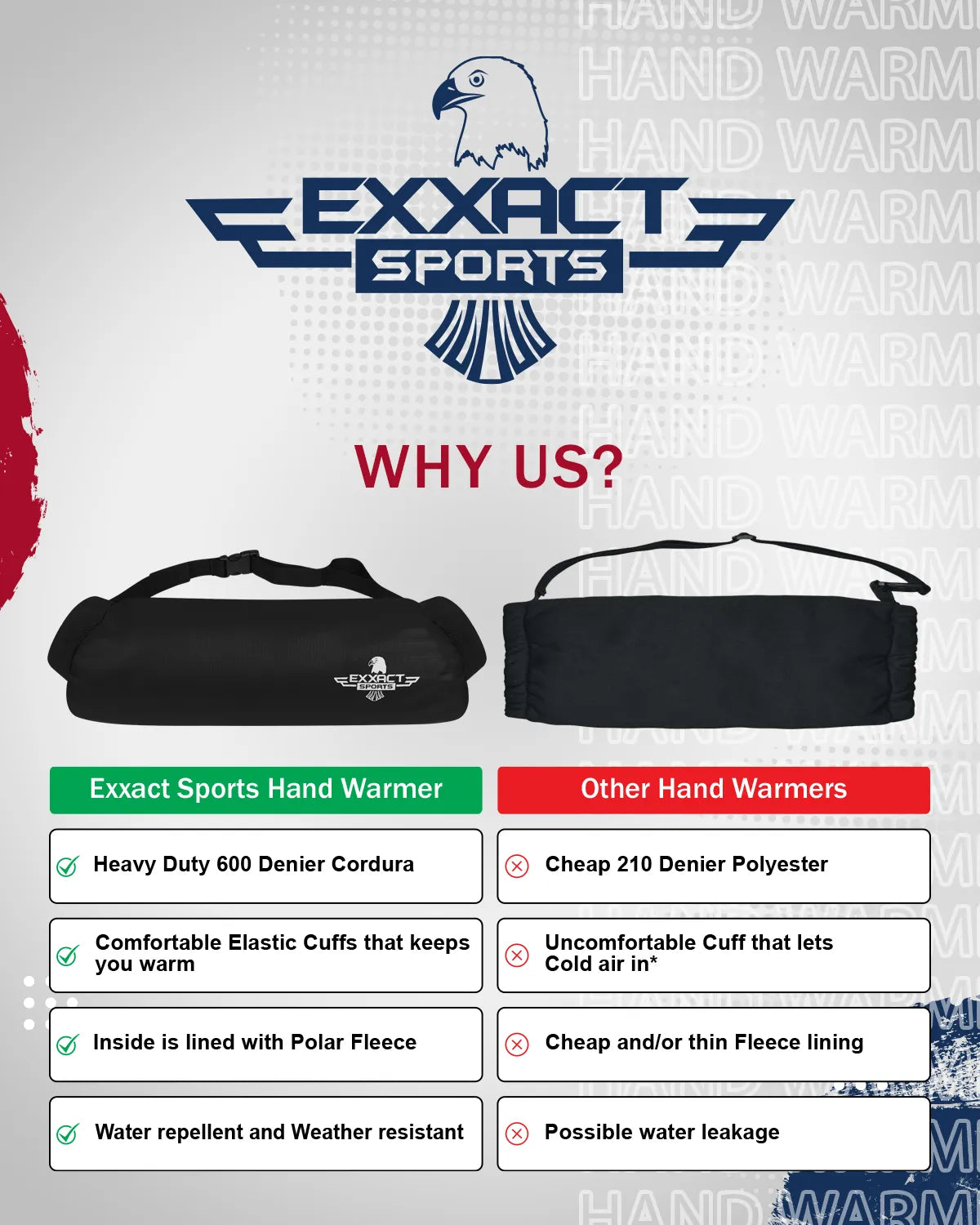 Hand Warmer Mens & Boys Football Pouch (Elite Black)