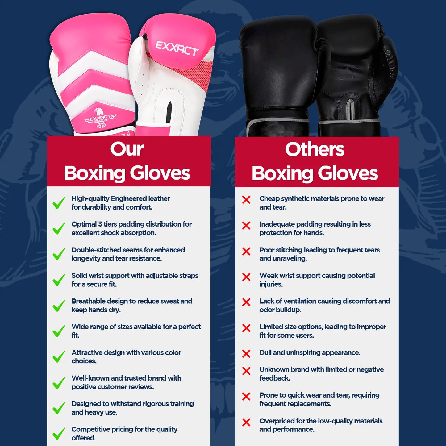 Clash Boxing Gloves for Men & Women (Baby Pink/White)