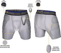 Boy's Padded Sliding Shorts with Hard Protective Cup (Gray)