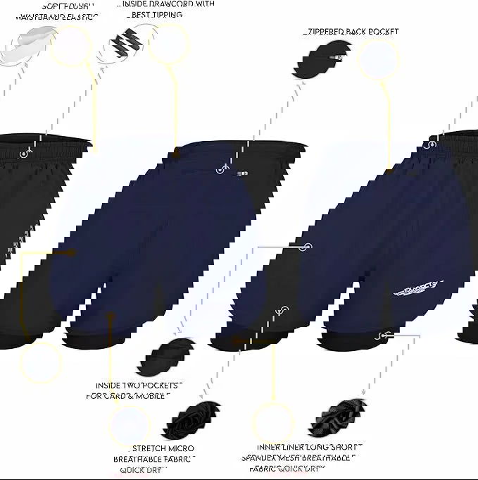 Men's 2 in 1 Athletic Shorts with Compression Liner (Navy)