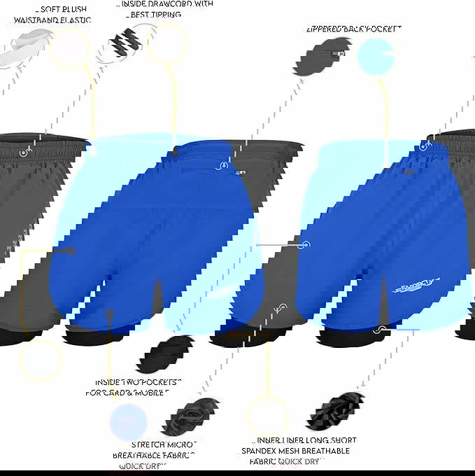 Men's 2 in 1 Athletic Shorts with Compression Liner (Royal Blue)