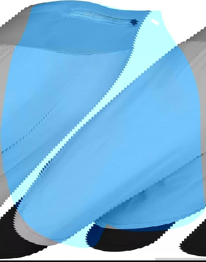 Women's  2 in 1 Athletic Shorts with Compression Liner (Columbia Blue)