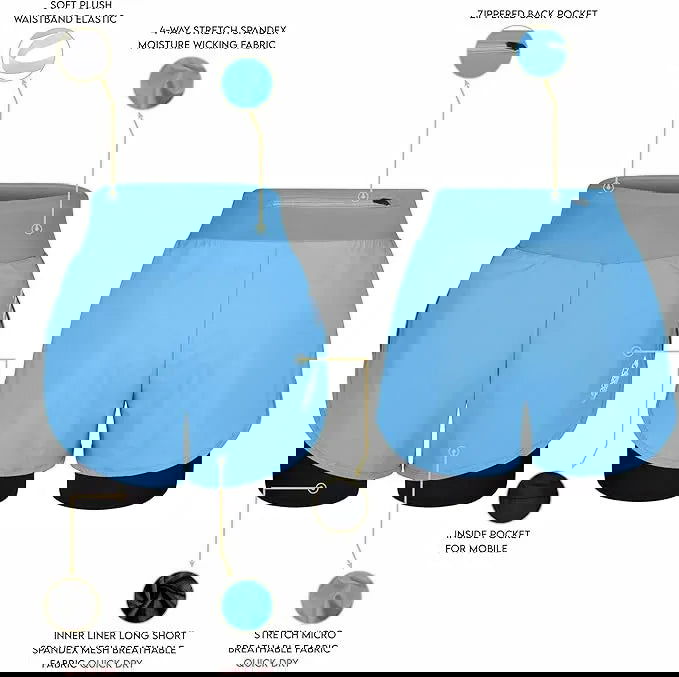 Women's  2 in 1 Athletic Shorts with Compression Liner (Columbia Blue)