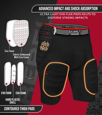 Rebel 5-Pad Men's Football Girdle with Cup Pocket Black (Adult)