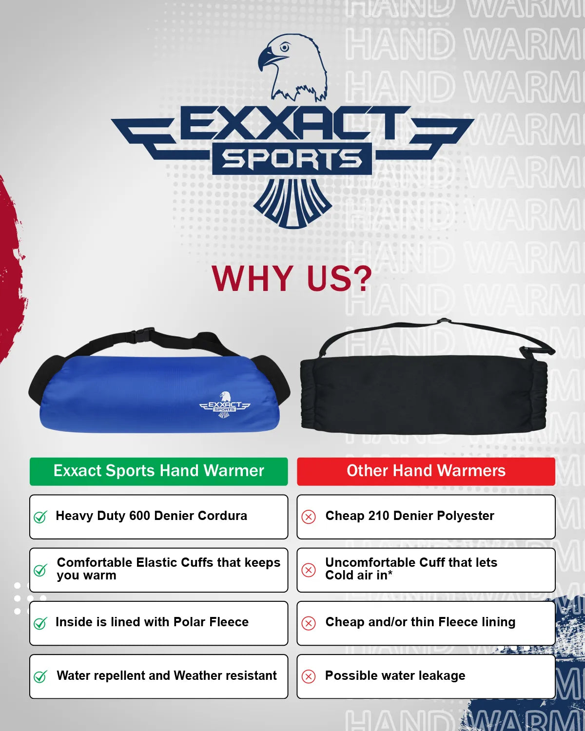 Hand Warmer Mens & Boys Football Pouch (Elite Royal BLue)