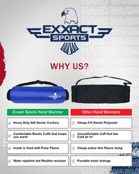 Hand Warmer Mens & Boys Football Pouch (Royal Blue)