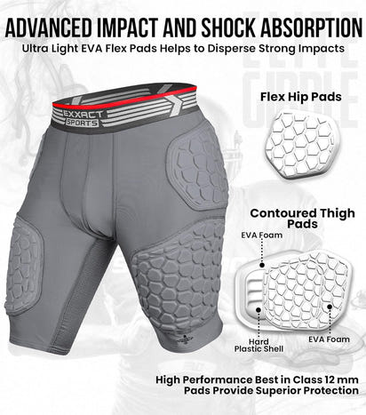 Ultimate Protection Football Compression Shorts™