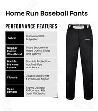 Homerun Men's Full Length Baseball Pants With Piping (Black)