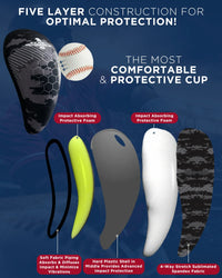 Men's Padded Compression Sliding Shorts with Soft Athletic Cup (White/Green)