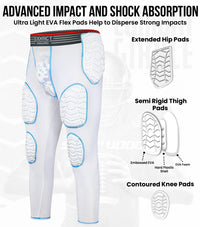Men's Combat 7-Pads Compression Pant (White)