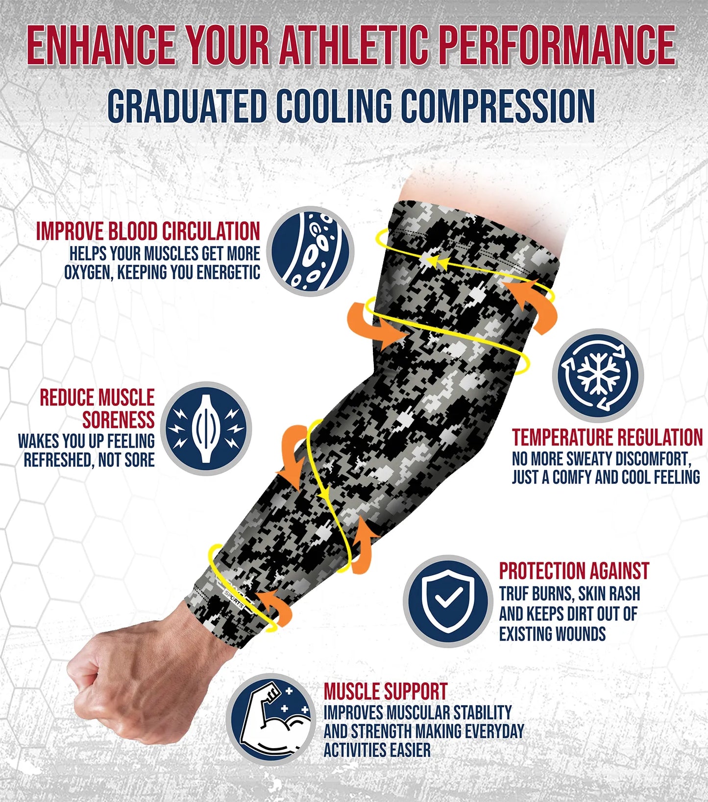 Compression Arm Sleeves for Mens & Womens Youth & Adult - (1 Pair) Black Camo