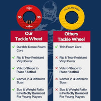 Football Tackle Wheel Dummies with Straps - 36 Inches