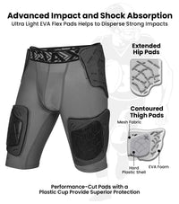 Men's Gladiator 5-Pad Football Girdle with Cup Pocket (Gray)
