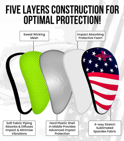 Lightweight Athletic Cup For Men & Boys with Soft Rim Comfort (USA Flag)