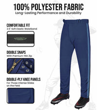Proline Adult Full Length Baseball Pants with Stripes (Navy)