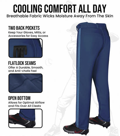 Proline Adult Full Length Baseball Pants with Stripes (Navy)