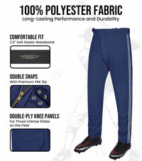 Proline Adult Full Length Baseball Pants with Stripes (Navy)