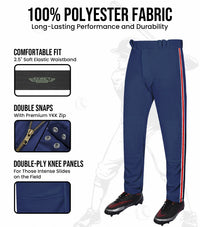 Proline Adult Full Length Baseball Pants with Stripes (Navy)