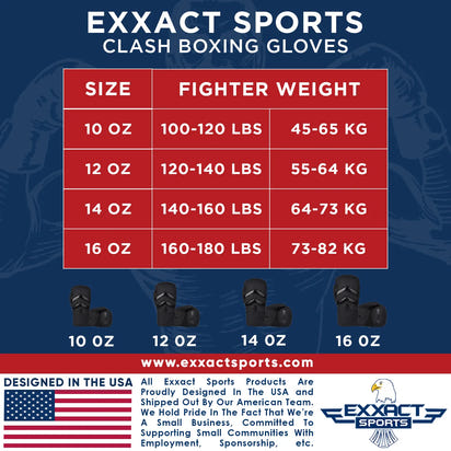 Clash Boxing Gloves for Men & Women (Black)