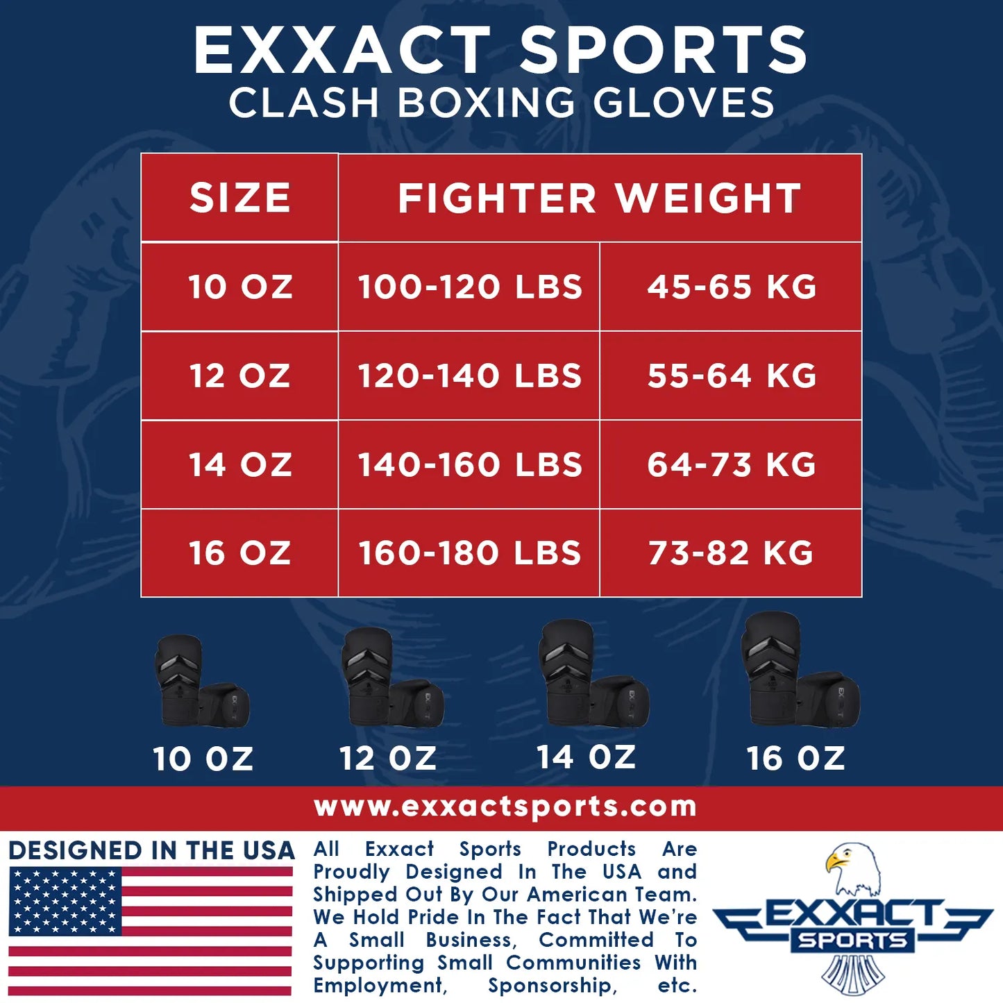 Clash Boxing Gloves for Men & Women (Black)