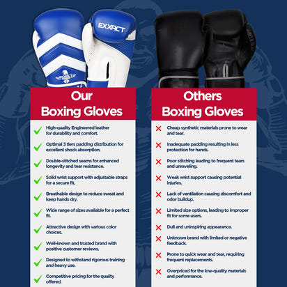 Clash Boxing Gloves for Men & Women (Royal Blue/White)