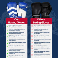 Clash Boxing Gloves for Men & Women (Royal Blue/White)
