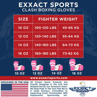 Clash Boxing Gloves for Men & Women (Baby Pink/White)