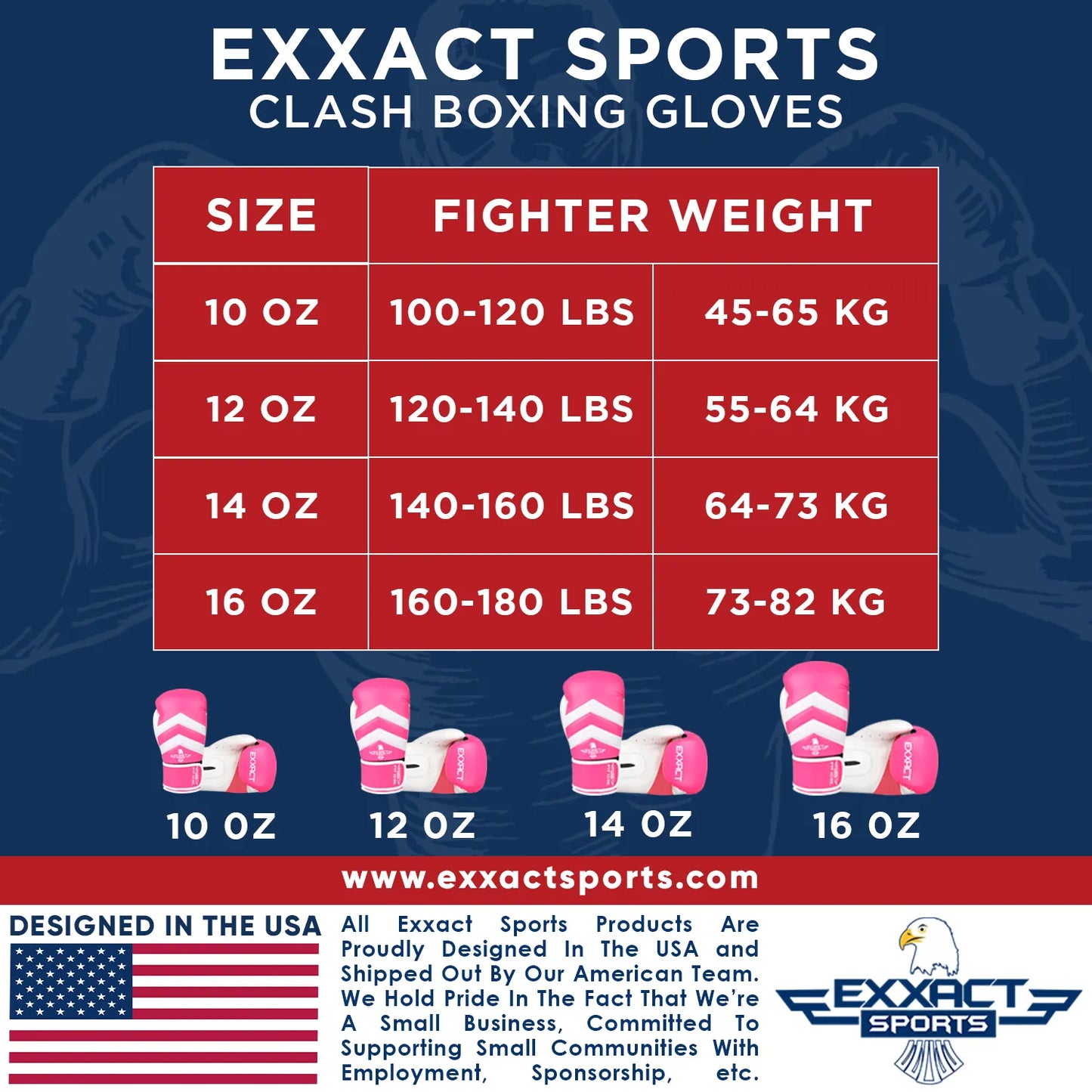 Clash Boxing Gloves for Men & Women (Baby Pink/White)