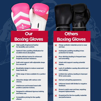 Clash Boxing Gloves for Men & Women (Baby Pink/White)