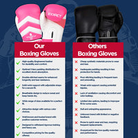 Clash Boxing Gloves for Men & Women (Baby Pink/White)