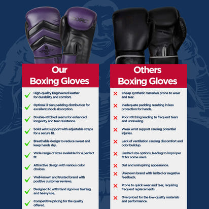 Clash Boxing Gloves for Men & Women (Purple/Black)