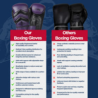 Clash Boxing Gloves for Men & Women (Purple/Black)