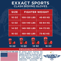 Clash Boxing Gloves for Men & Women (Red/Black)