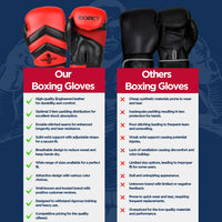 Clash Boxing Gloves for Men & Women (Red/Black)