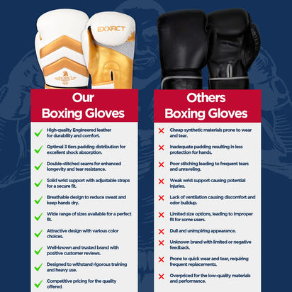 Clash Boxing Gloves for Men & Women (White/Gold)